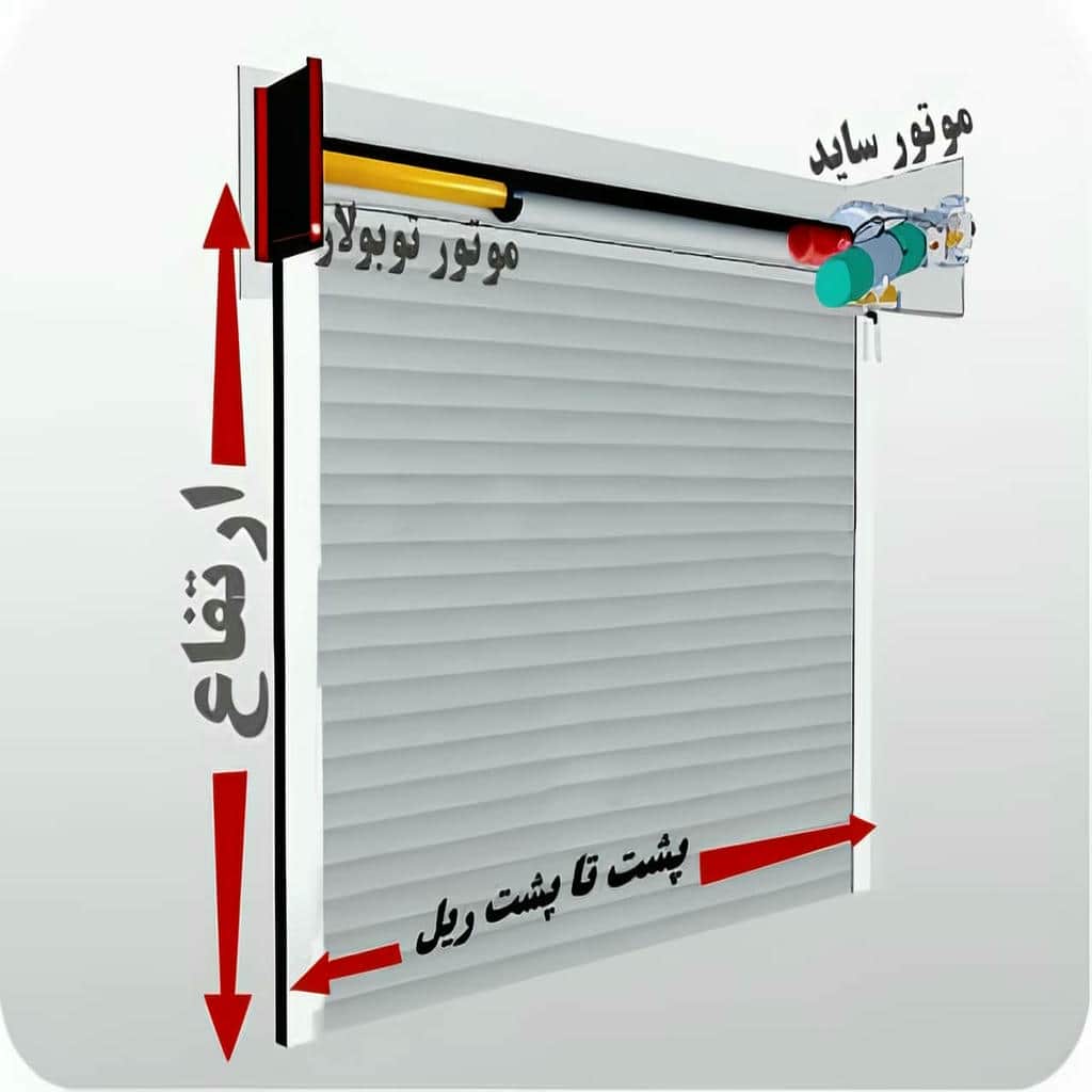 قیمت کرکره برقی موتور توبلار در خرم آباد