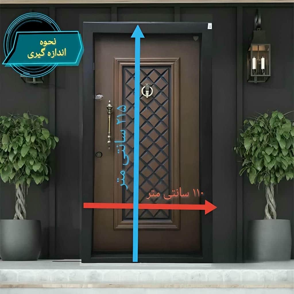 حفاظ ریلی درب دارای قفل امنیتی حفاظ ریلی درب دارای قفل امنیتی